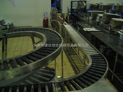 食品加工自动化升级 弯道滚筒输送线的应用与选择